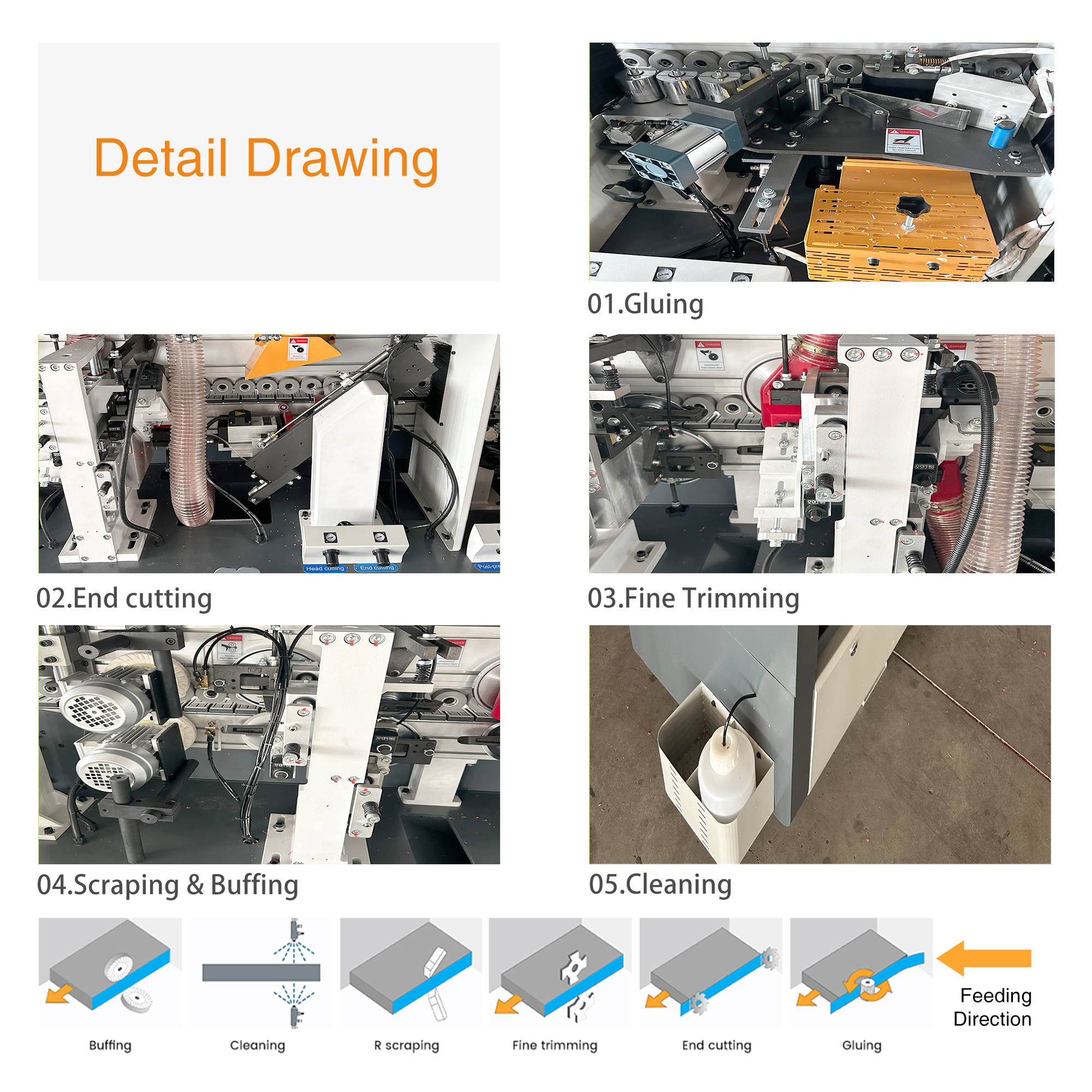 ZICAR Nanxing Machinery Pvc It - Zicar Woodworking Machinery 리뷰 및 가격