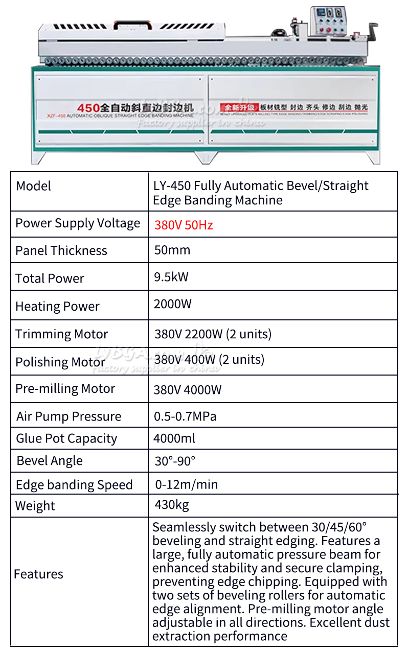 Dual-shape Edge Bander Custom  - Woodworking Edge 리뷰 및 가격