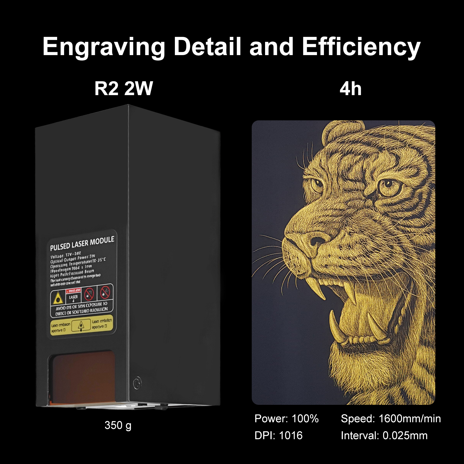 Pulsed Laser Module Laser Head - Woodworking Laser 리뷰 및 가격