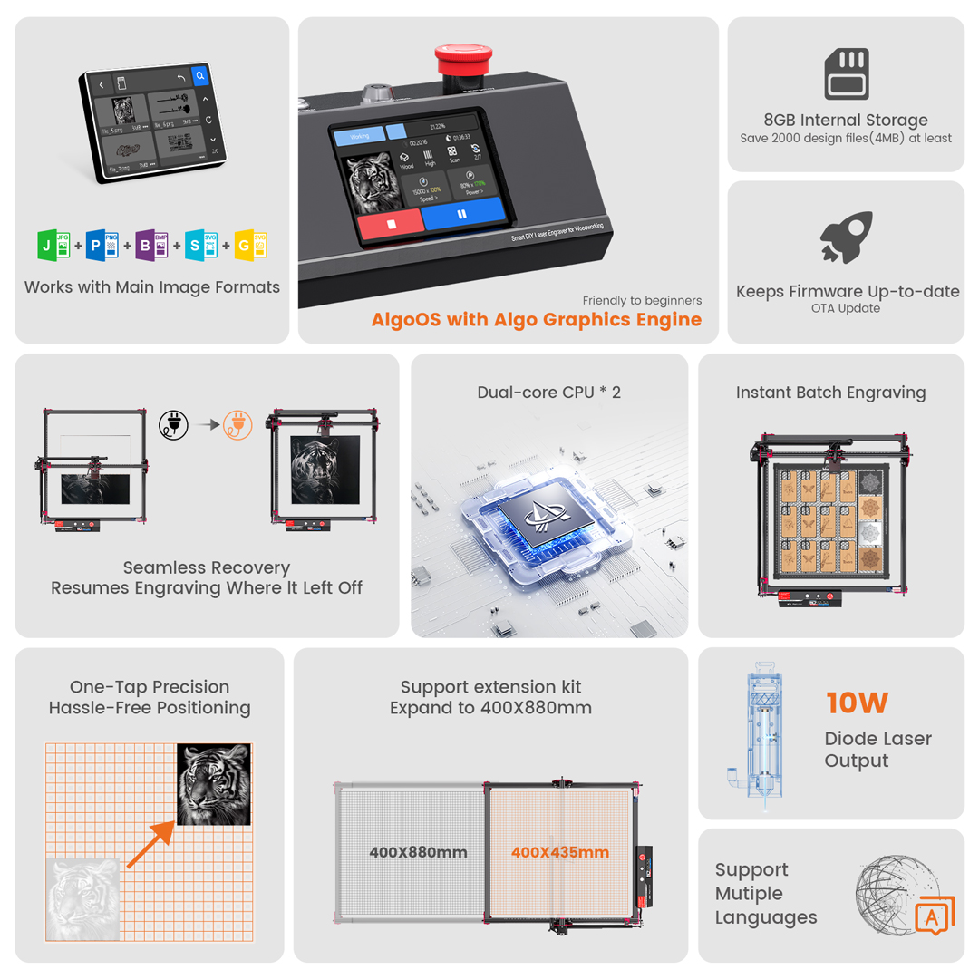 AlgoOS Control Smart High Powe - Woodworking Shops 리뷰 및 가격
