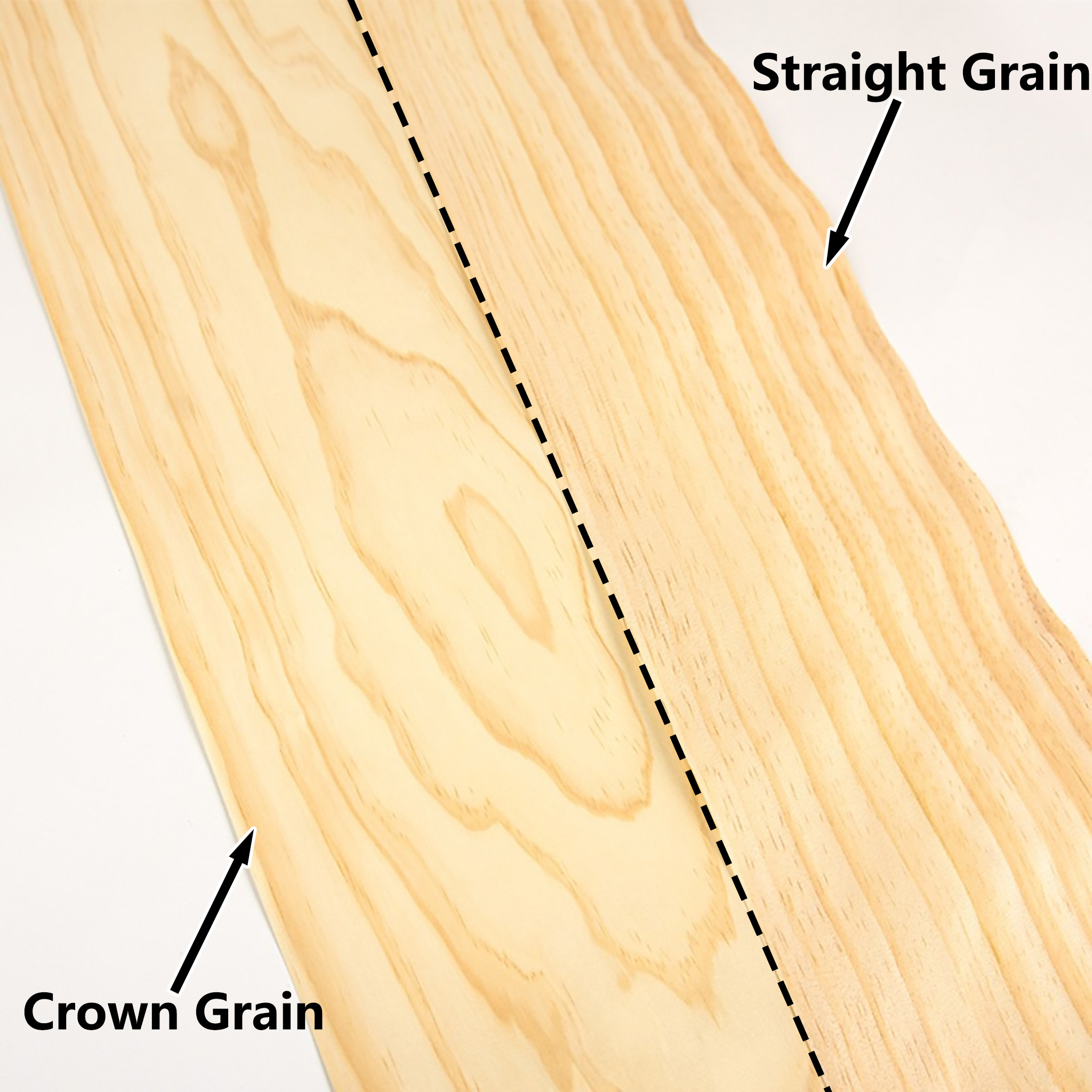 0.5mm Thick Natural New Zealan - Woodworking New Zealand 리뷰 및 가격