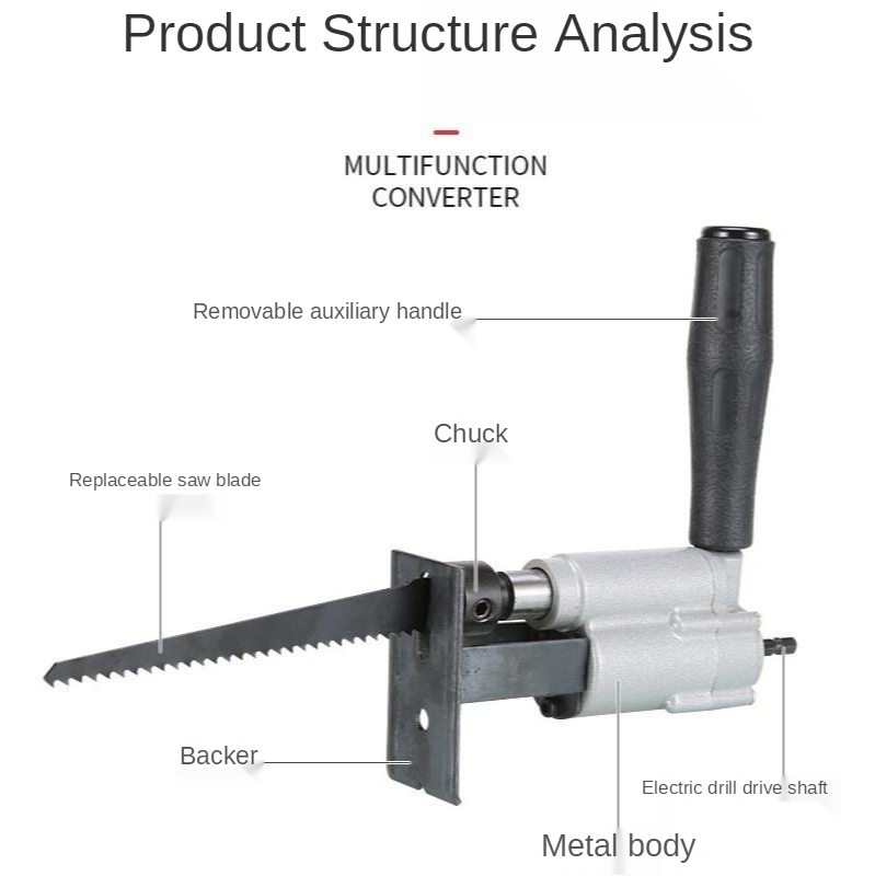 Electric Drill Reciprocating S - Woodworking Horse 리뷰 및 가격