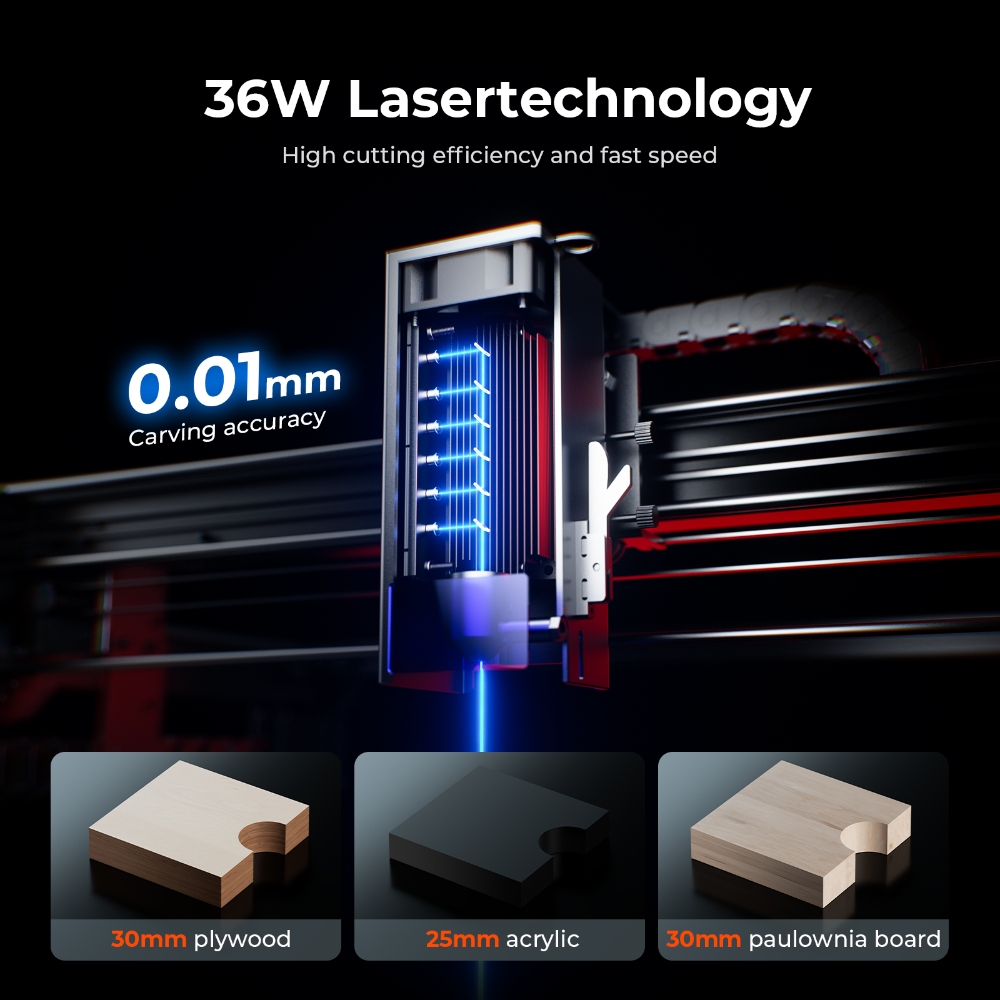 ACMER S2 PRO 36W/48W Laser Eng - Woodworking Laser 리뷰 및 가격