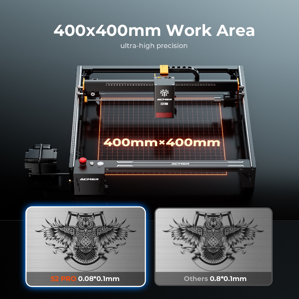 ACMER S2 PRO 36W/48W Laser Eng - Woodworking Laser 리뷰 및 가격