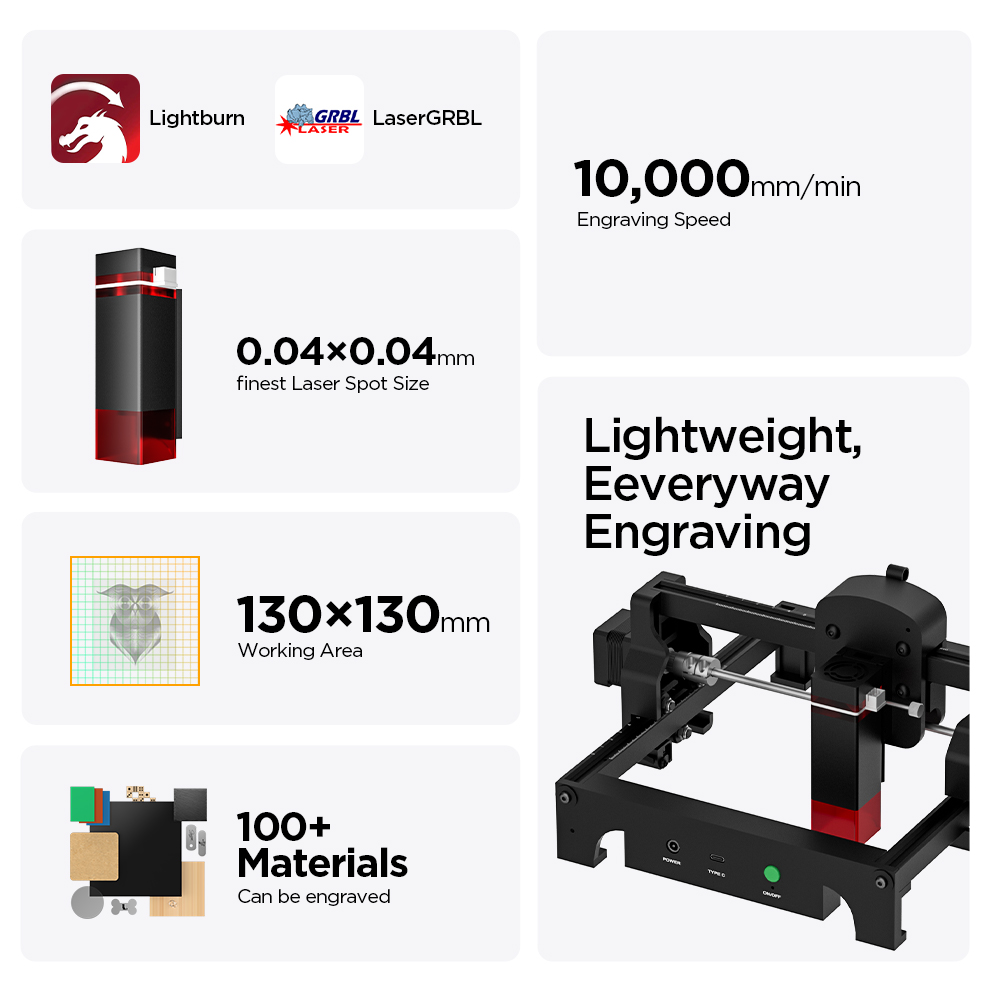 ACMER S1 2.5/3.5/6W Laser Engr - Woodworking Laser 리뷰 및 가격