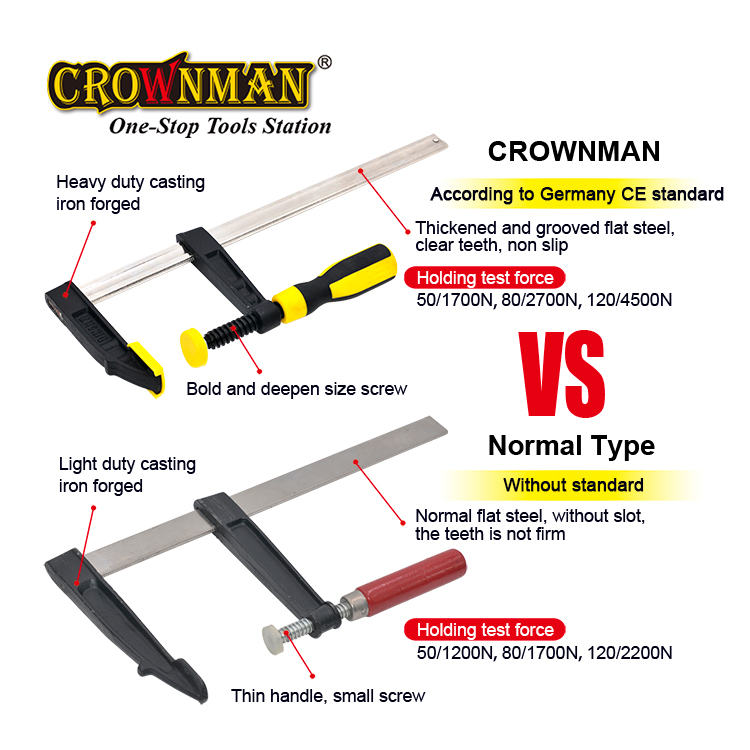 Heavy Duty Woodworking Hand Di - Woodworking Tool 리뷰 및 가격